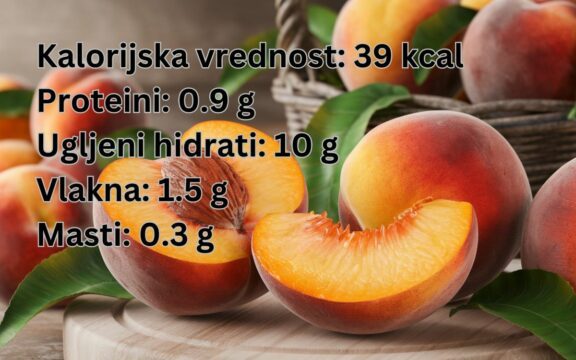 Nutritivne i kalorijske vrednosti breskve